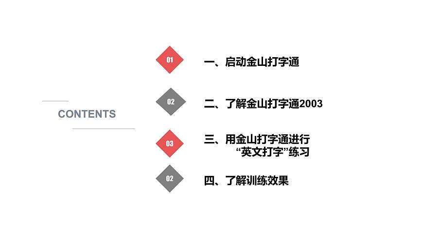 桂教版信息技術(shù)三上 第6課 用金山打字通練指法 課件PPT第3頁