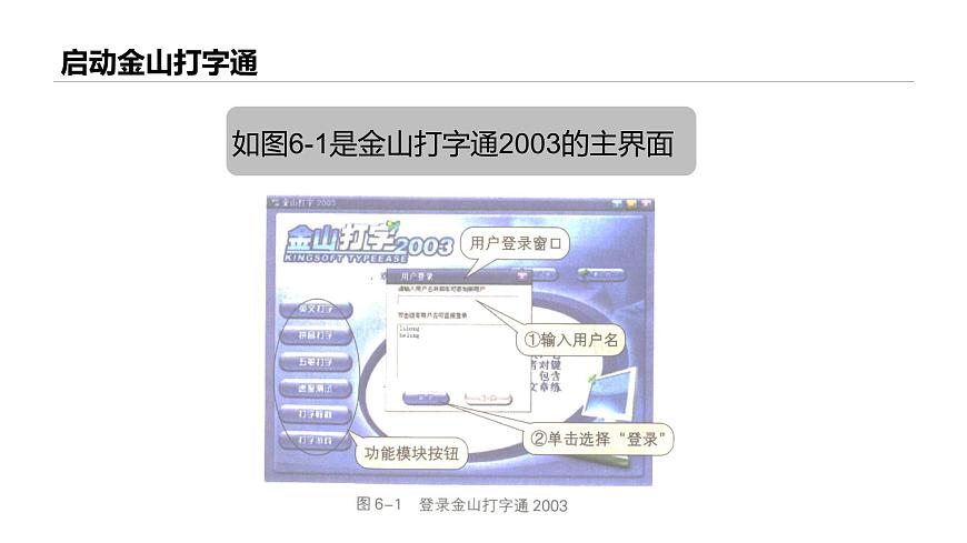 桂教版信息技術(shù)三上 第6課 用金山打字通練指法 課件PPT第7頁
