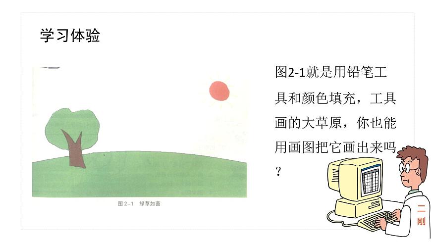 桂教版信息技術(shù)三上 第2課 展現(xiàn)綠草如茵 課件PPT第3頁