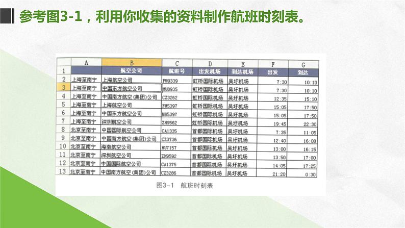 桂教版信息技术五下 2.3 提供航班信息 课件PPT+视频素材04
