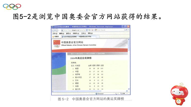第五课制作奥运奖牌统计表第5页
