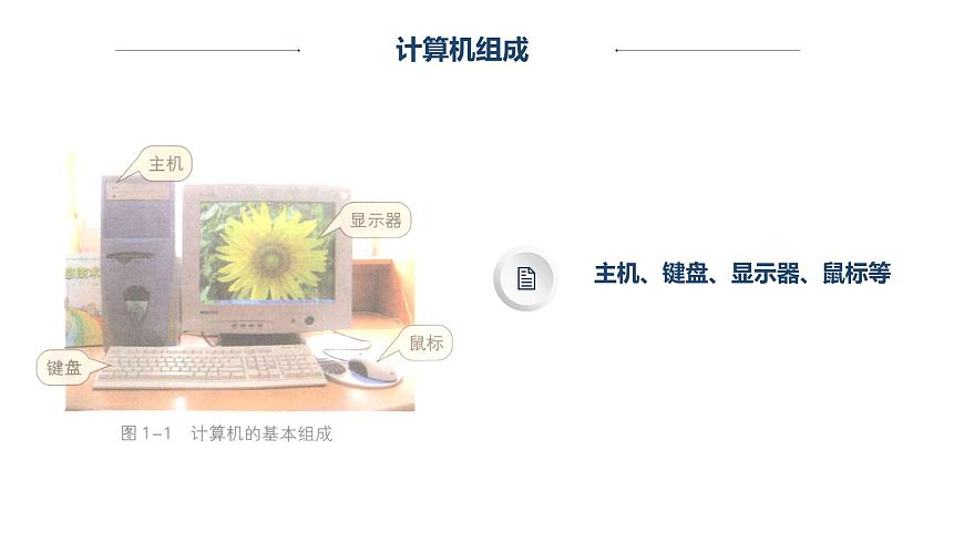 桂教版信息技術(shù)三上 第8課 參加計(jì)算機(jī)技能比賽，你準(zhǔn)備好了嗎？ 課件PPT第5頁(yè)