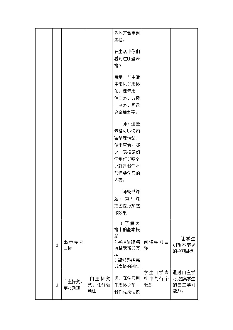 电子工业版(内蒙古) 五下 第11课 制作表格 教案02