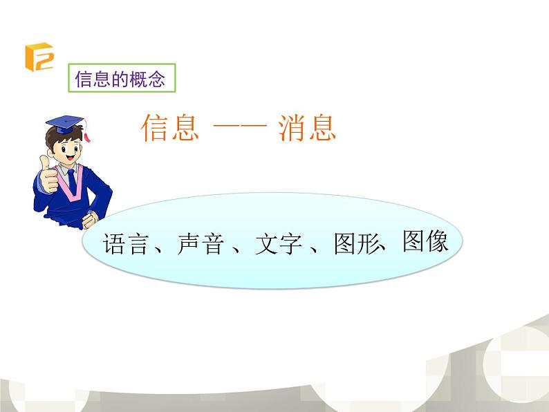 第1课《信息技术初探究》小学信息技术三年级上册人教版(2015)课件04