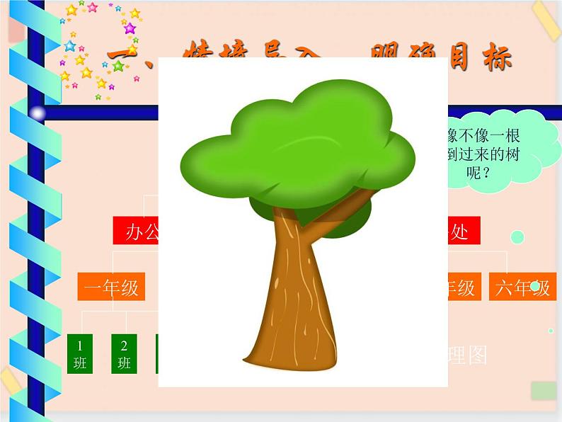 四年级上册信息技术课件-单元1 活动2 在电脑上安个家 西师大版 (共10张PPT)03