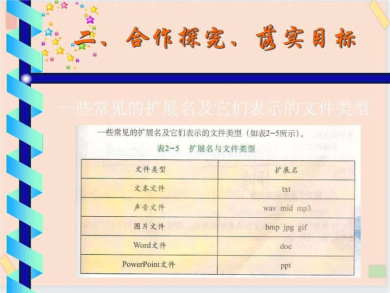 四年级上册信息技术课件-单元1 活动2 在电脑上安个家 西师大版 (共10张PPT)05