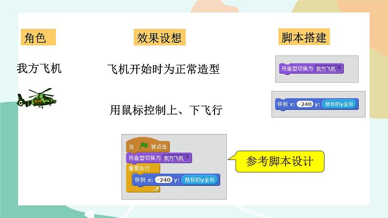 粤教版信息技术第三册(上)《飞机大战》课件08