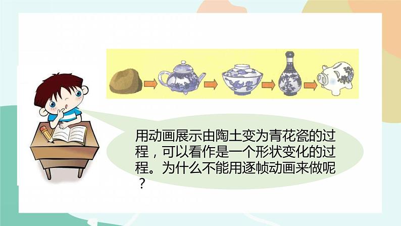粤教版信息技术第四册(上)《课件神奇的变化——制作形状补间动画》课件)第3页