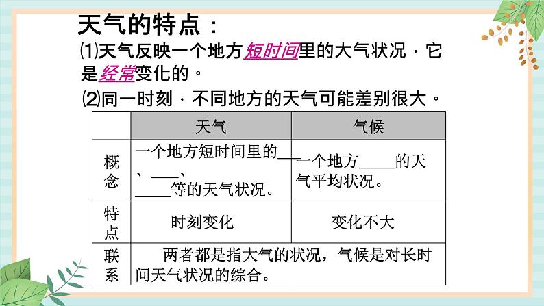 冀教版信息技术六上多变的天气 (课件)第4页