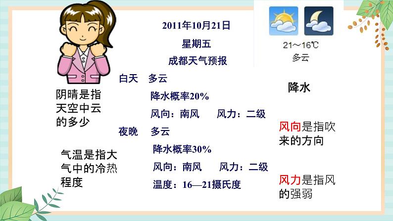 冀教版信息技术六上多变的天气 (课件)第6页