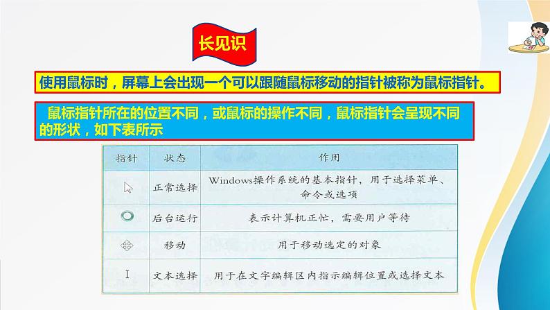 粤教版信息技术第一册(上)《鼠标随心动》课件ppt07