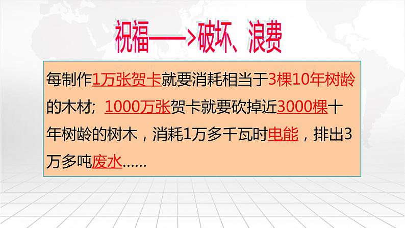 第8课 制作特色贺卡(教学课件)第4页