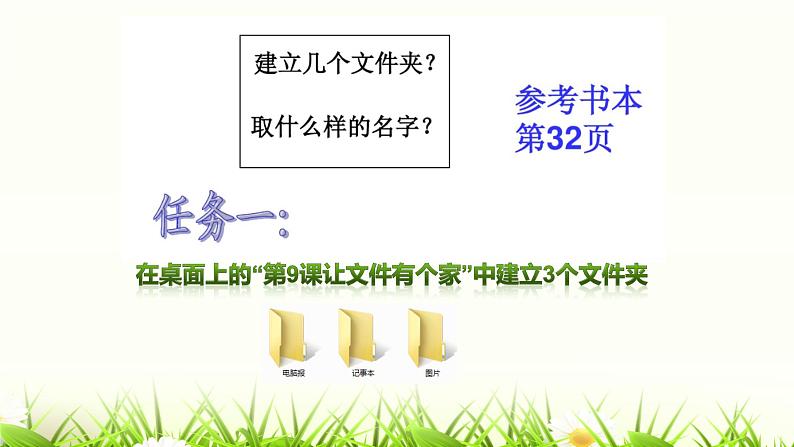 第二册(供四年级使用)信息技术课件-9 让文件有个“家” 浙教版(共15张PPT)第5页