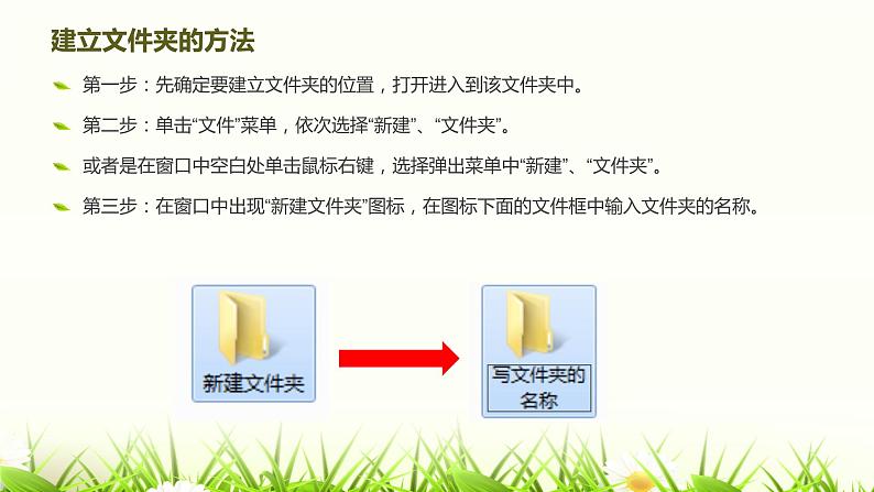 第二册(供四年级使用)信息技术课件-9 让文件有个“家” 浙教版(共15张PPT)第6页