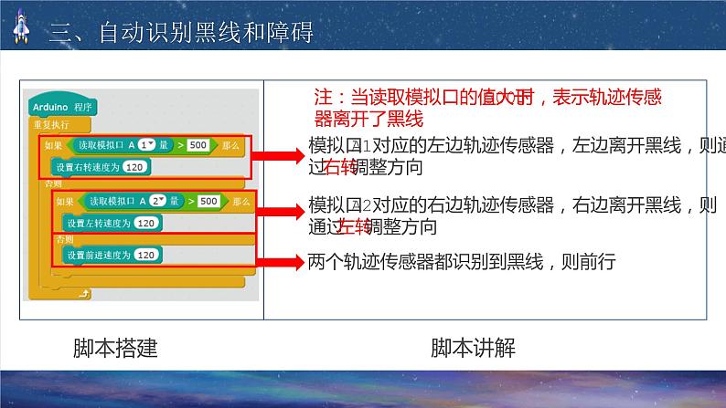 小学信息技术 粤教版B版 听话的arduino机器人_PPT(第2课时)06