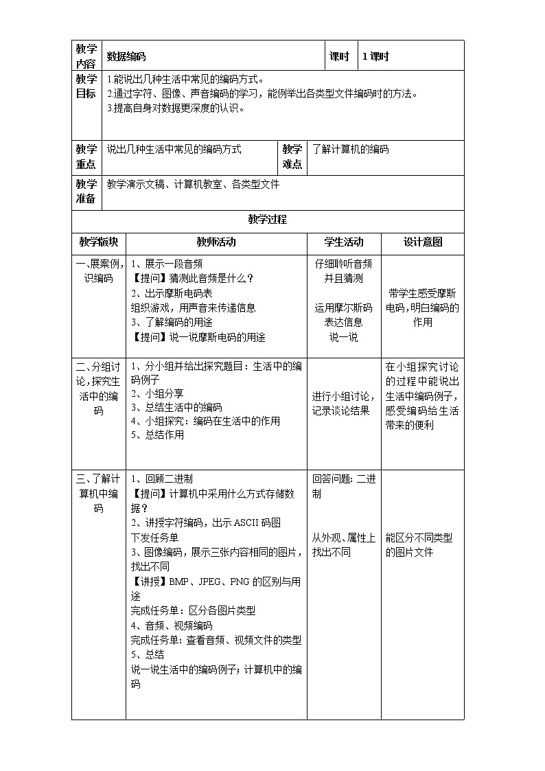 浙摄影版信息技术 六年级上册 第3课 数据编码 教案01