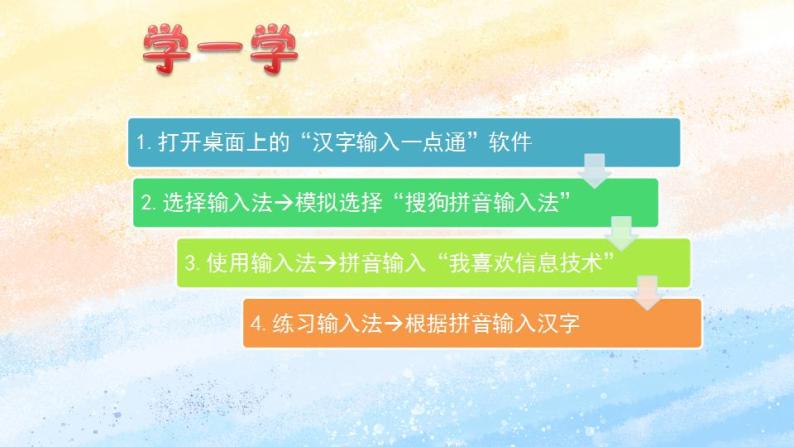 电子工业版3上信息技术 12 打字学习两不误 课件03