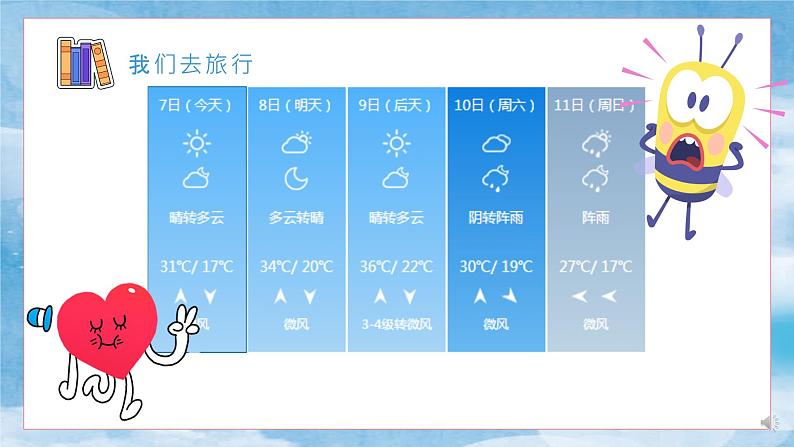 小学信息技术 粤教B版 四年级 第3课 计算旅游城市的平均气温 PPT 课件第5页