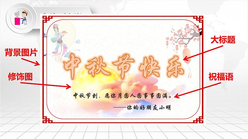 小学信息技术 粤教B版 四年级《制作特色贺卡》教学 课件第5页