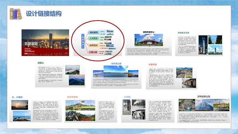 小学信息技术 粤教B版 四年级《用超级链接设计导航》PPT 课件05