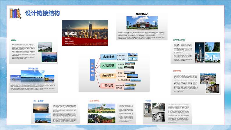 小学信息技术 粤教B版 四年级《用超级链接设计导航》PPT 课件06