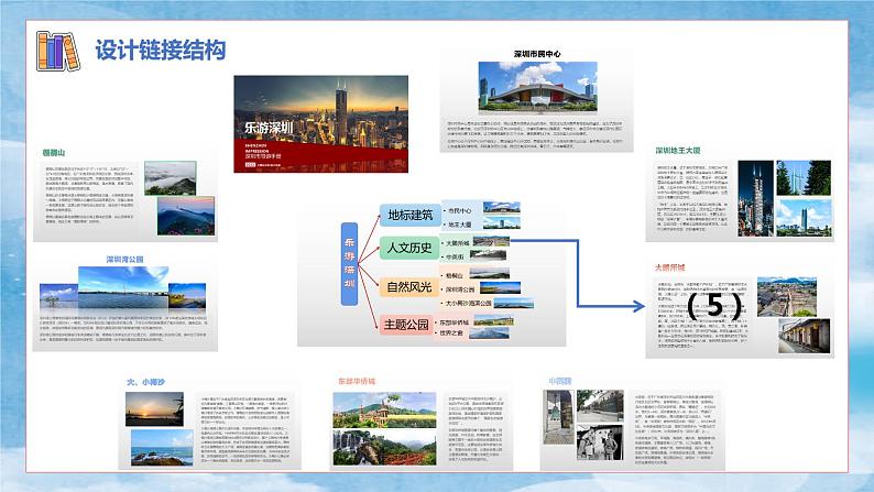 小学信息技术 粤教B版 四年级《用超级链接设计导航》PPT 课件07