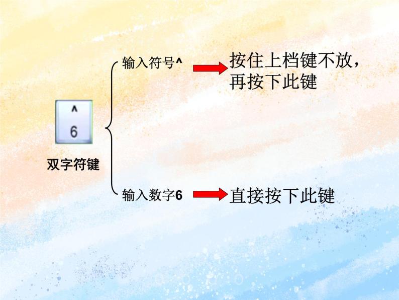 电子工业版3上信息技术 11 符号输入也轻松 课件+教案05