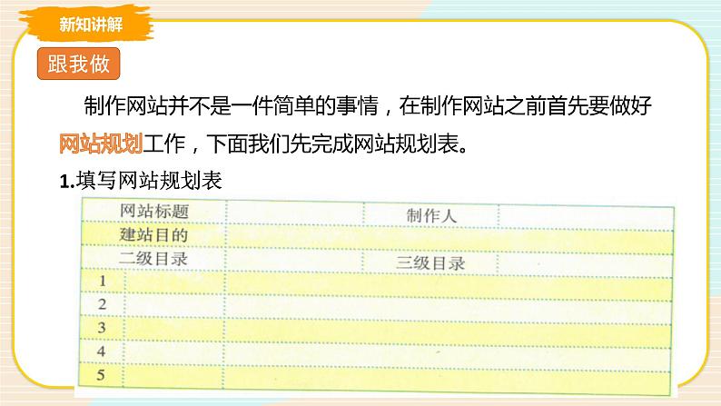 第7课 规划网址 课件第4页
