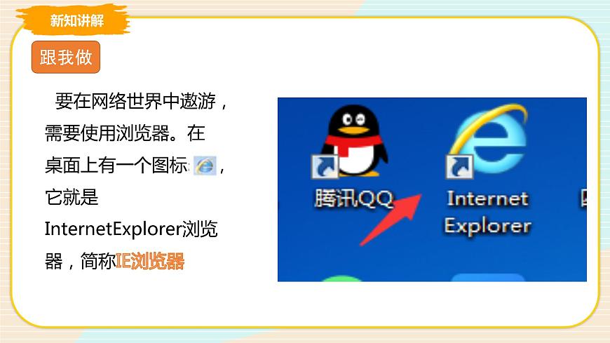 第11課 網(wǎng)上漫游 課件第5頁