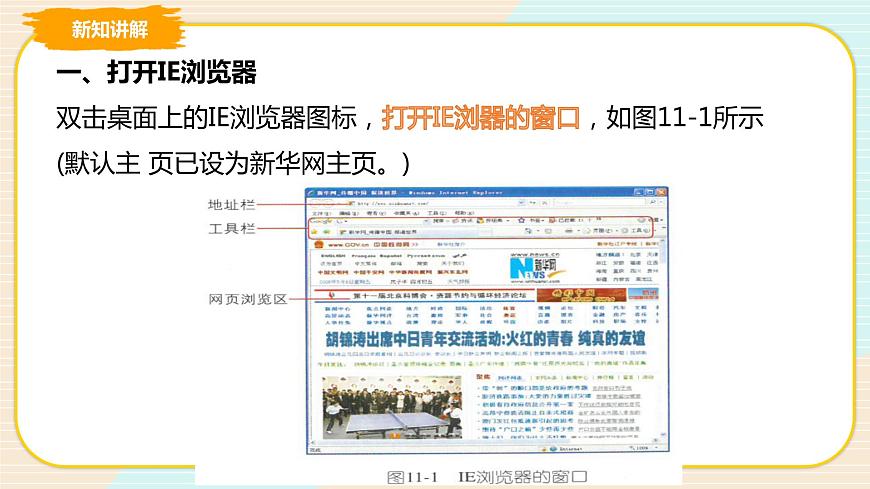 第11課 網(wǎng)上漫游 課件第6頁