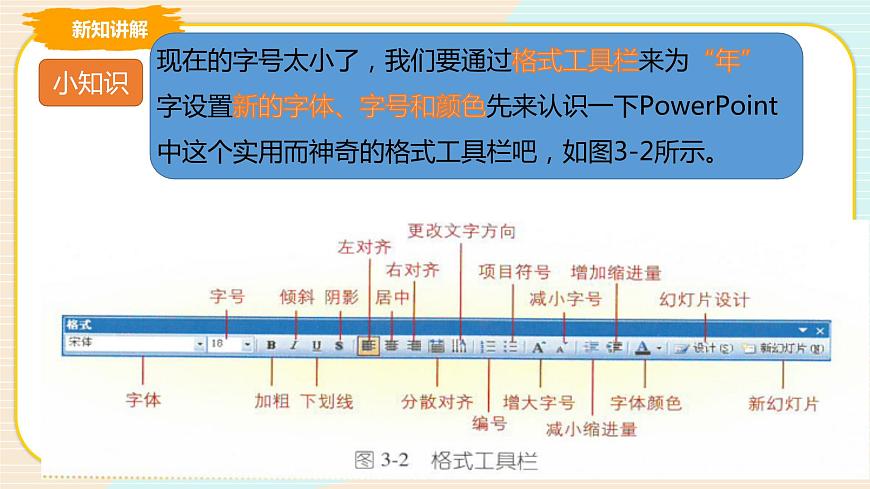 第3課 獨(dú)具一格的封面文字 課件第5頁(yè)