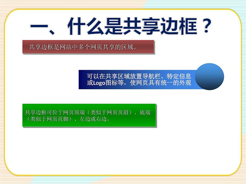 人教版信息六年级上册 第5课使用表格版面齐-制作共享边框 课件PPT第4页