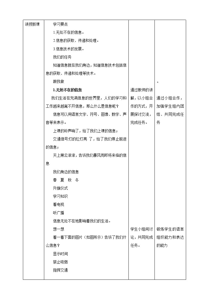 教科版三上信息技术 第一课 生活在信息时代 教案+课件PPT02