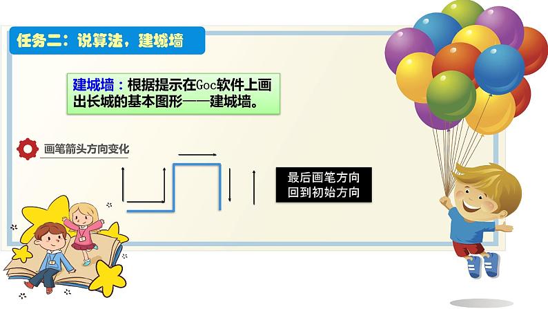 小学 粤教(B版)信息技术 六年级 第5课《筑长城—探秘for循环》—教学 课件07