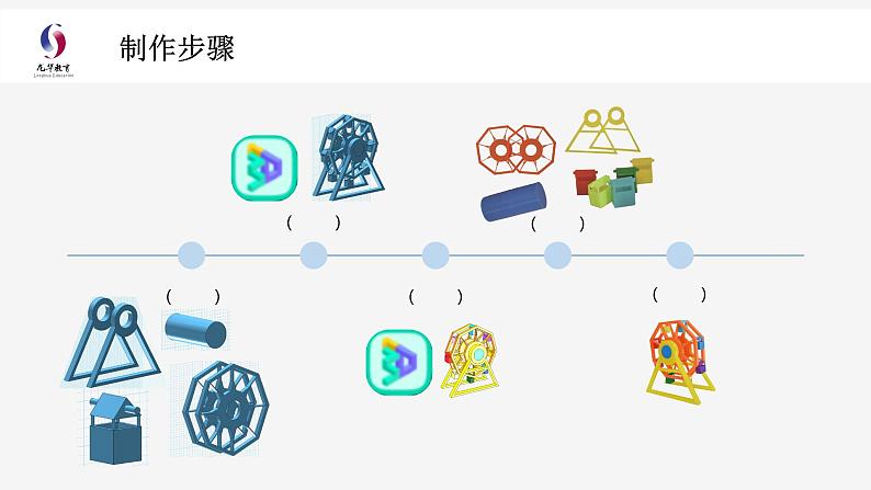 小学 粤教(B版)信息技术 六年级 第17课《摩天轮》 课件04