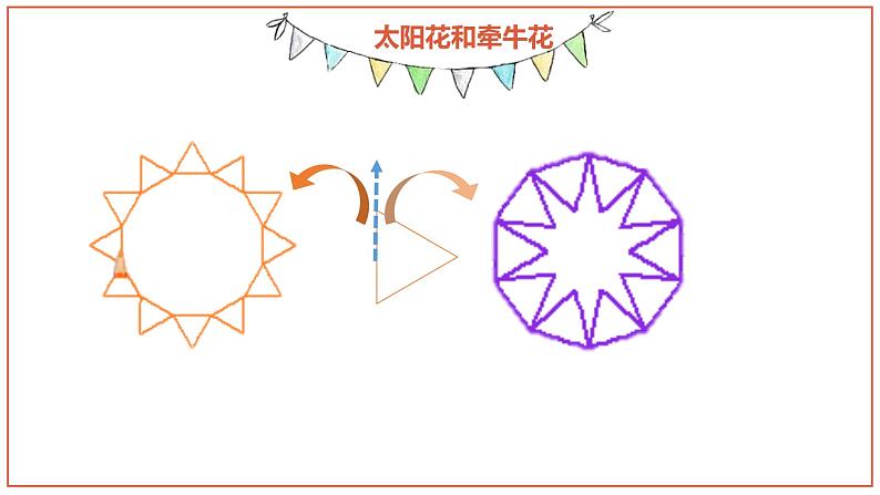 小学 粤教(B版)信息技术 六年级 第6课《五彩纷呈的花朵》课件06
