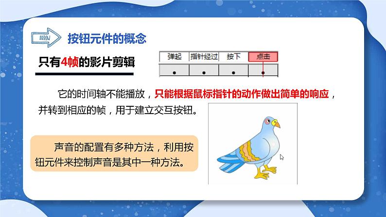 小学 粤教(B版)信息技术 六年级 热闹的生物园——插入声音按钮与发布影片 课件第8页