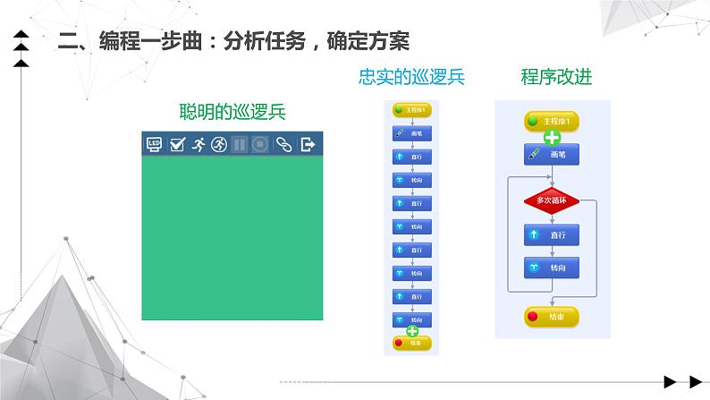 小学信息技术 五年级下《森林救援先锋》第一课时 课件06