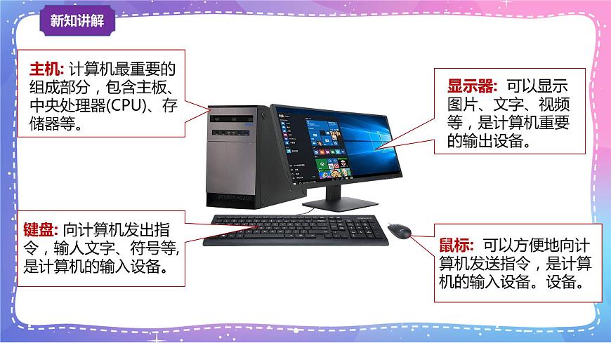 河大版信息技術(shù)三上 第2課 認(rèn)識我的新伙伴 課件PPT第7頁