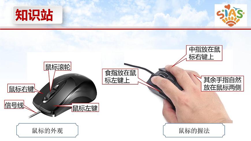 河大版信息技術(shù)三上 第3課 我和鼠標(biāo)交朋友 課件PPT第5頁