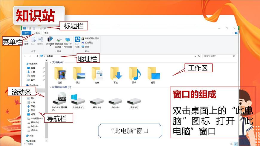 河大版信息技術(shù)三上 第4課 打開窗口找童趣 課件PPT第5頁