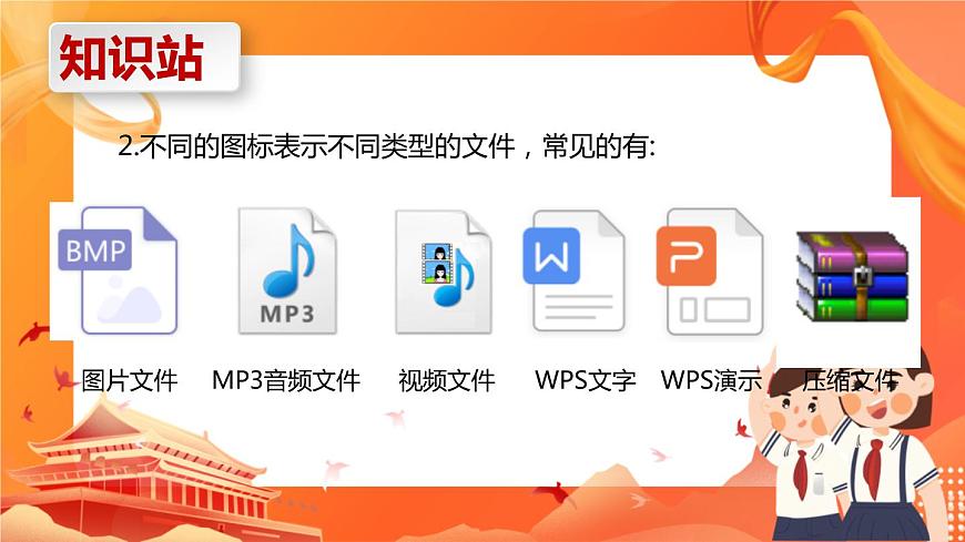 河大版信息技術(shù)三上 第10課 探秘不同的文件 課件PPT第6頁(yè)