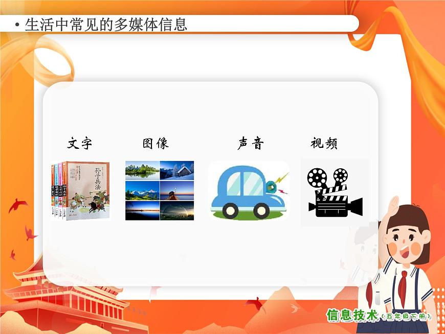 小學(xué)信息技術(shù)南方版五下 第1課 我的信息我做主 PPT課件第3頁