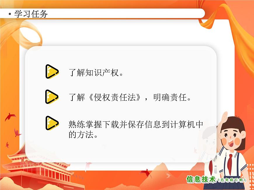 小學(xué)信息技術(shù)南方版五下 第4課 尊重他人勞動成果 PPT課件第2頁