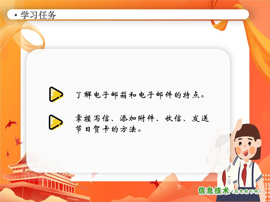 小學(xué)信息技術(shù)南方版五下 第10課 電鴿傳書 PPT課件第2頁(yè)