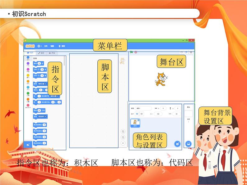 小学级信息技术南方版六下 第1课 小猫漫步 PPT课件第3页