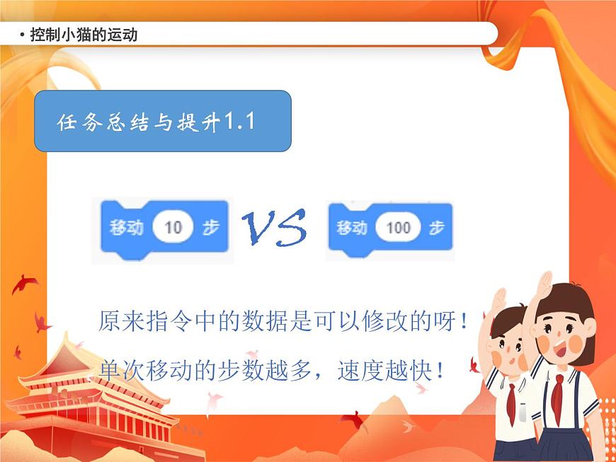小學(xué)級(jí)信息技術(shù)南方版六下 第1課  小貓漫步 PPT課件第5頁