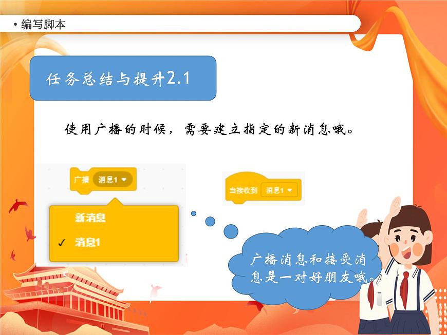 小學(xué)級(jí)信息技術(shù)南方版六下 第7課  觀瀏陽(yáng)煙花 PPT課件第6頁(yè)