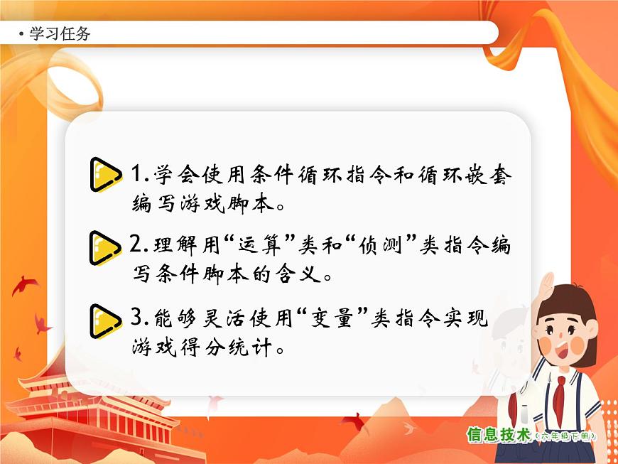 小學(xué)級信息技術(shù)南方版六下 第8課  品湖湘美食 PPT課件第3頁