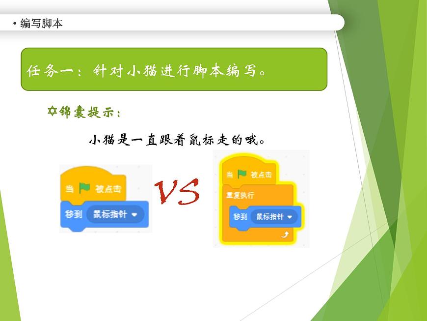 小學(xué)級信息技術(shù)南方版六下 第8課  品湖湘美食 PPT課件第5頁
